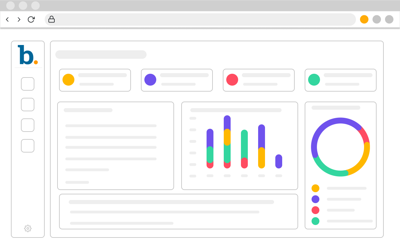 Fehler tracking im Dashboard